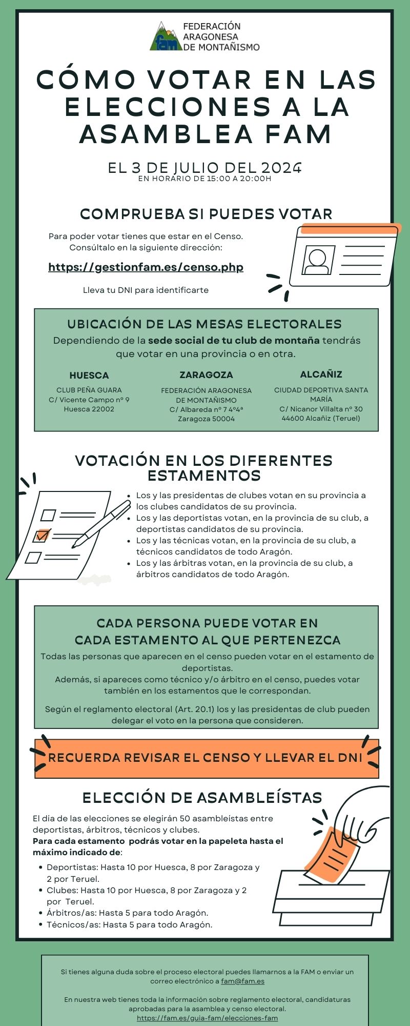 Cómo votar - Elecciones FAM 2024